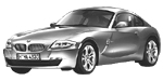 BMW E86 C0279 Fault Code